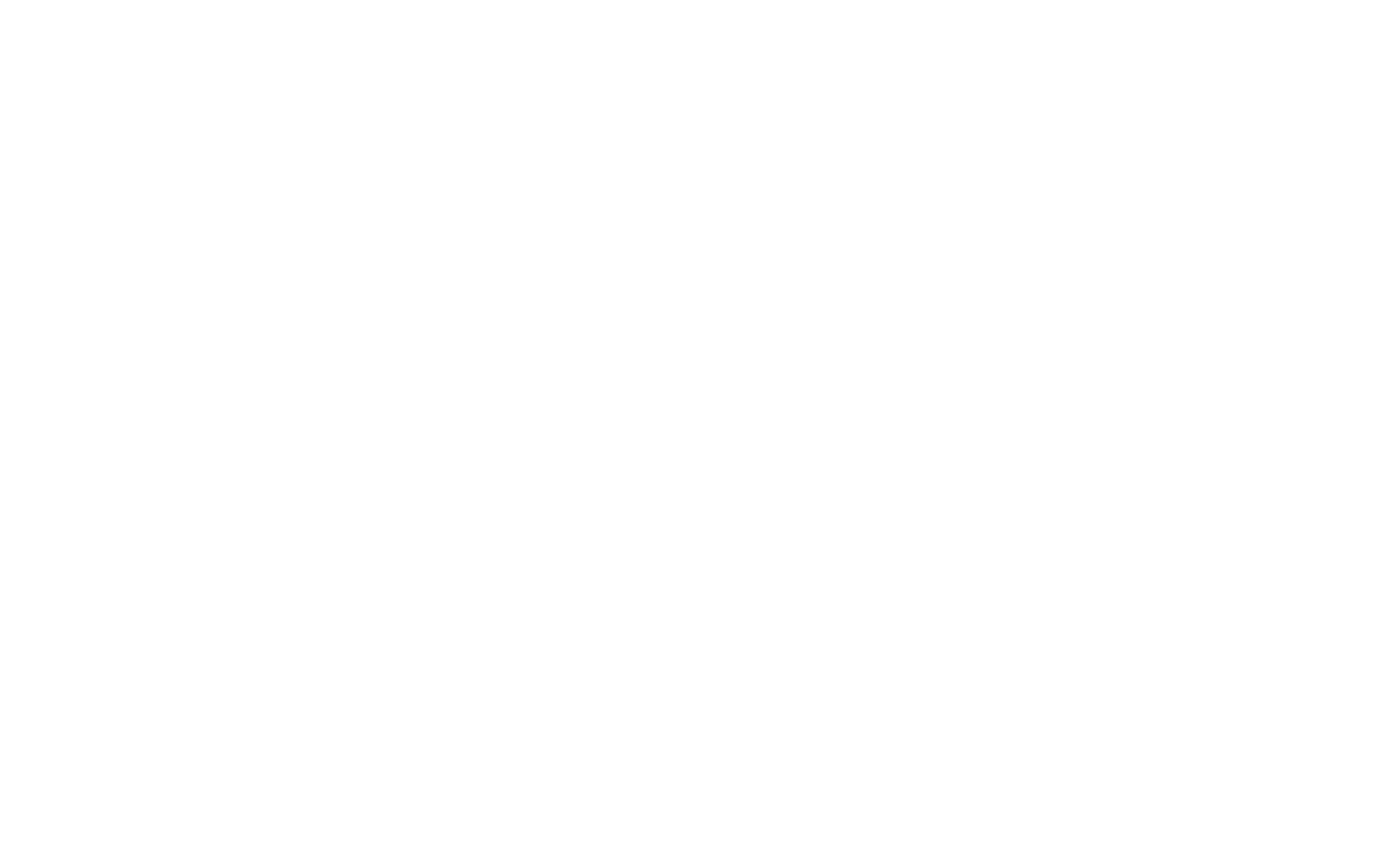 Better Chemicals